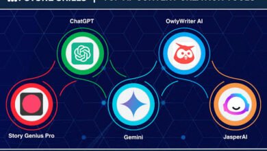 Best AI Tools for Content Writing