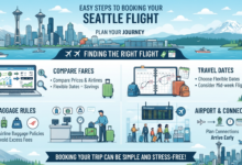Flights to Seattle